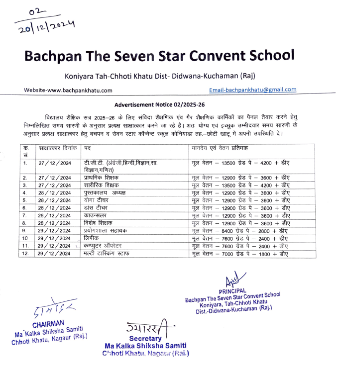 Advertisement Notice 02/2025-26